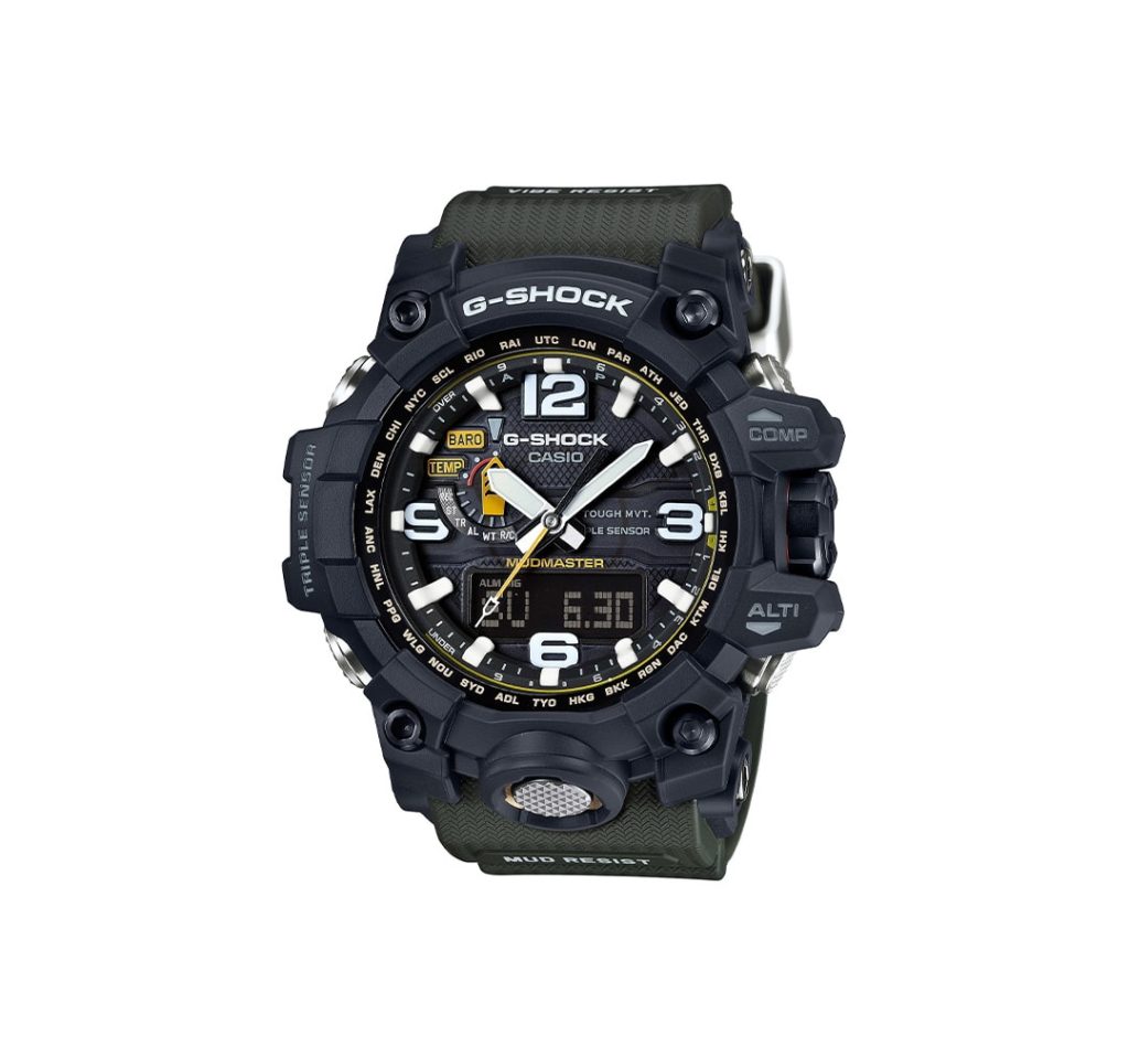 MUDMASTER